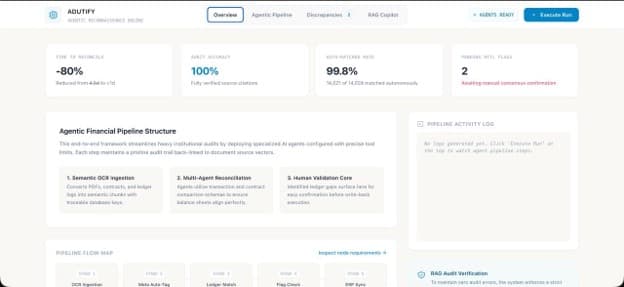 Agentic AI Financial Reconciliation Platform